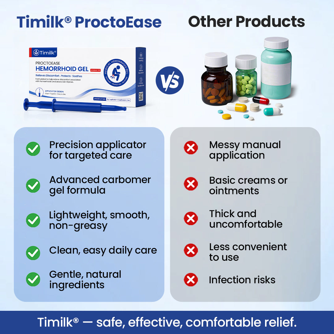 Timilk® ProctoEase Hemorrhoid Gel💝