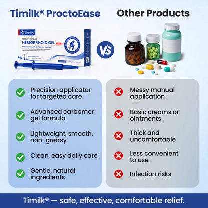 Timilk® ProctoEase Hemorrhoid Gel💝