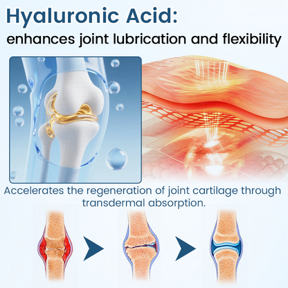 Timilk® Jointiv BPC-157 Healing Cream