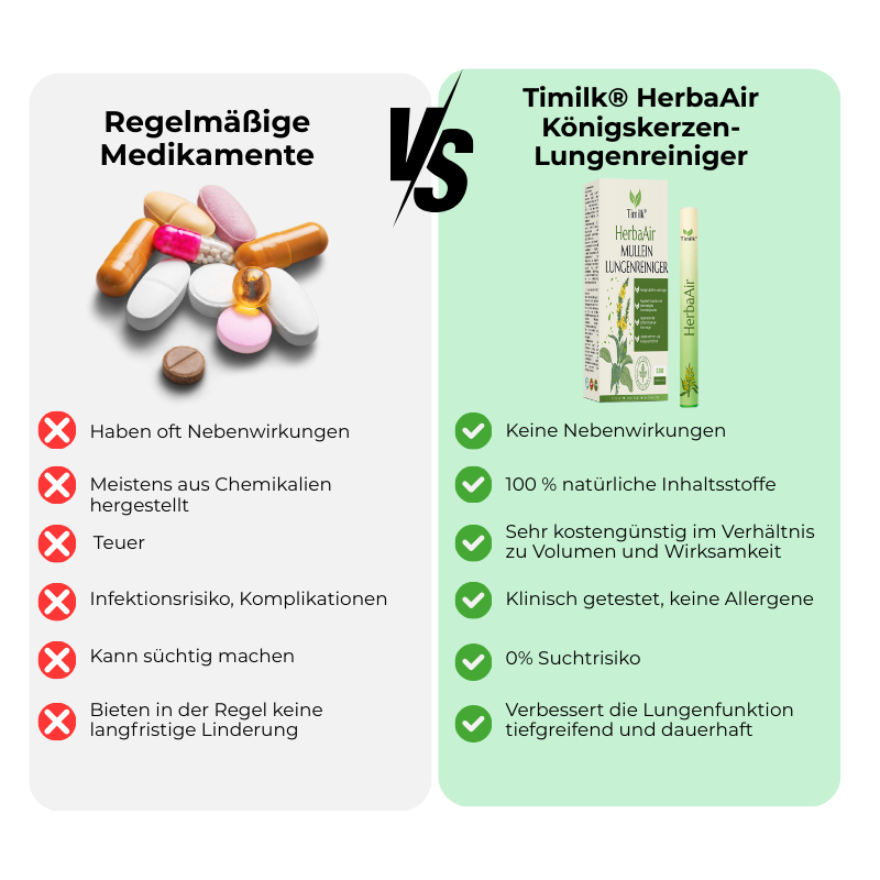Timilk® HerbaAir Mullein Lungenreiniger