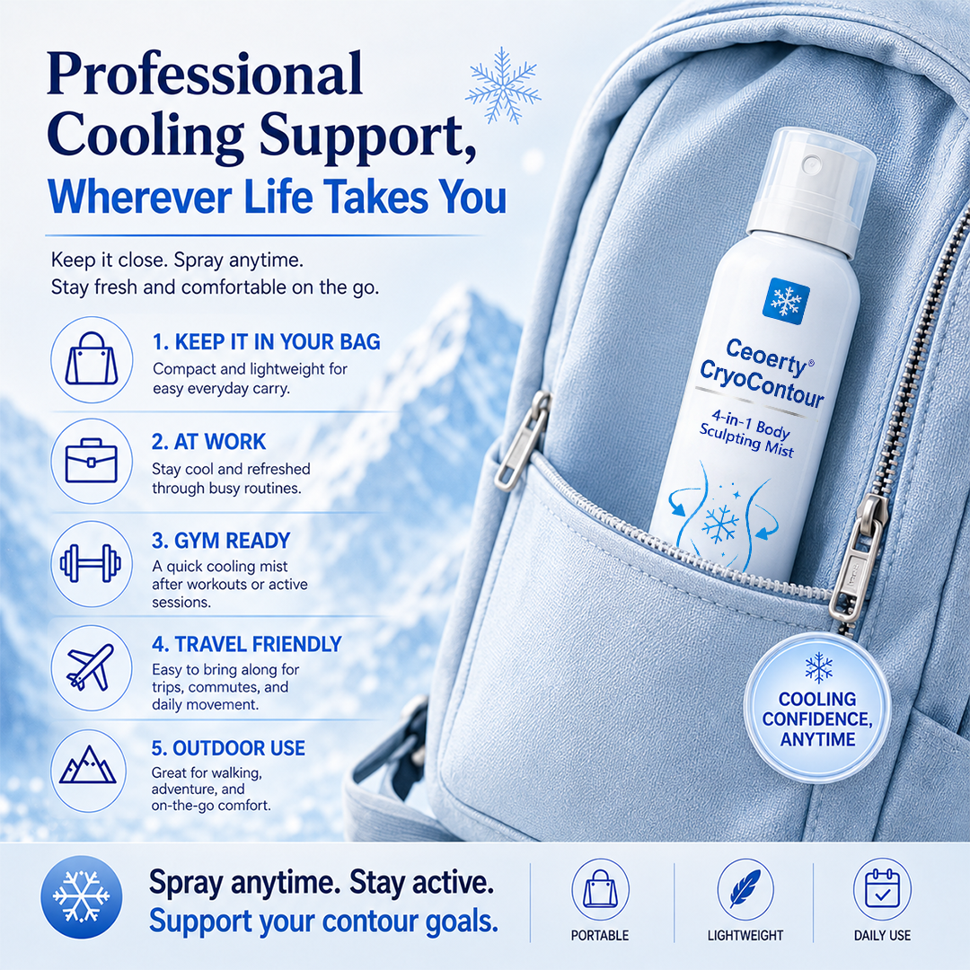 Ceoerty® CryoContour 4-in-1 Body Sculpting Mist