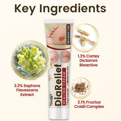 Timilk® DiaRelief Healing Cream