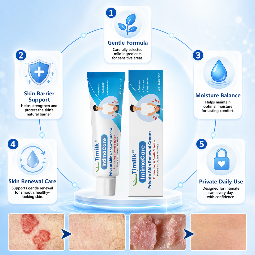 Timilk® IntimaCare Private Skin Renewal Cream