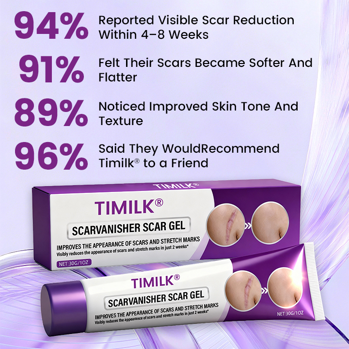 Timilk® ScarVanisher Scar Gel that Visibly Reduces Scars & Stretch Marks in 2 Weeks