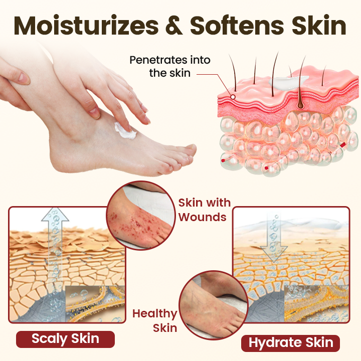 Timilk® DiaRelief Healing Cream