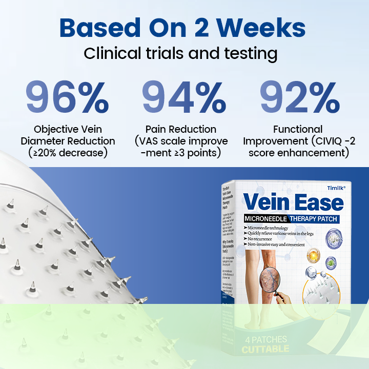 Timilk® Vein Ease Microneedle Therapy Patch - Fast ⚡Effective 💪 and Non-Invasive 🚫 Treatment for Varicose Veins & Leg Swelling 👣