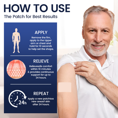 Timilk® PureBreath Lung Support Patch
