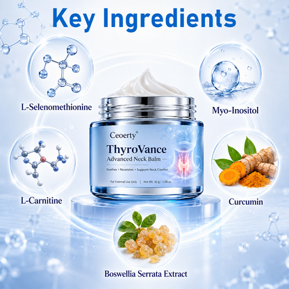 Ceoerty® ThyroVance Advanced Neck Balm