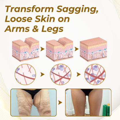 Timilk® FirmFlora Skin Lifting Cream