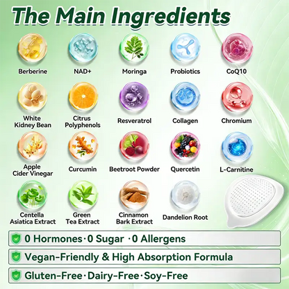 𝑶𝒇𝒇𝒊𝒄𝒊𝒂𝒍 𝑺𝒕𝒐𝒓𝒆  | ☀️☀️𝑻𝒊𝒎𝒊𝒍𝒌®𝑴𝒐𝒓𝒊𝒏𝒈𝗮 · 𝗕𝗲𝗿𝗯𝗲𝗿𝙞𝙣𝙚 × 𝙉𝘼𝐃+𝟏𝟎-𝐢𝐧-𝟏 𝗔𝗱𝘃𝗮𝗻𝗰𝙚𝙙 𝙉𝙖𝙣𝙤 𝙈𝙞𝙘𝙧𝙤𝙣𝙚𝙚𝐝𝐥𝐞 𝐏𝐚𝐭𝙘𝙝🇺🇸(𝐉𝐮𝐬𝐭 𝐨𝐧𝐜𝐞 𝐚 𝐝𝐚𝐲, 𝐯𝐢𝐬𝐢𝐛𝐥𝐞 𝐜𝐡𝐚𝐧𝐠𝐞𝐬 𝐢𝐧 𝟕 𝐝𝐚𝐲𝐬） ✅ 𝐅𝐨𝐫 𝐨𝐛𝐞𝐬𝐢𝐭𝐲, 🅛🅞🅞🅢🅔 🅢🅚🅘🅝,𝐝𝐢𝐚𝐛𝐞𝐭𝐞𝐬, 𝐬𝐥𝐞𝐞𝐩 𝐚𝐩𝐧𝐞𝐚, 𝐣𝐨𝐢𝐧𝐭 𝐢𝐬𝐬𝐮𝐞𝐬, 𝐚𝐧𝐝 𝐦𝐨𝐫𝐞☀️