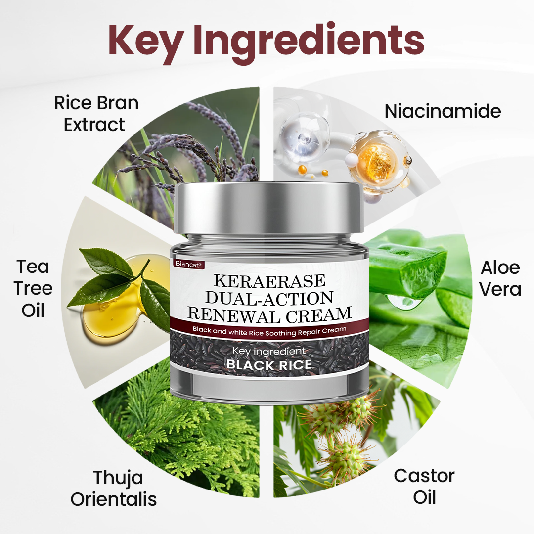 Biancat®KeraErase Dual-Action Renewal Cream - NEW