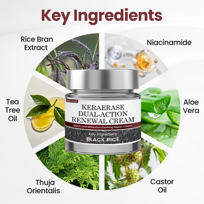 Biancat®KeraErase Dual-Action Renewal Cream - NEW