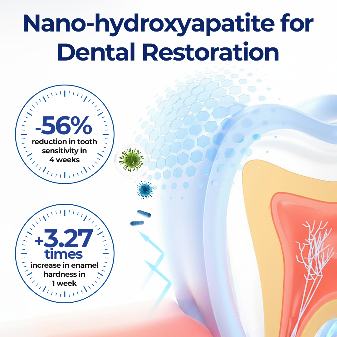 Biancat® BeeTakt Oral Repair Solution