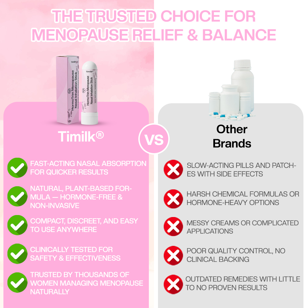 Timilk® HormoTrim Menopause Nasal Inhalation Stick