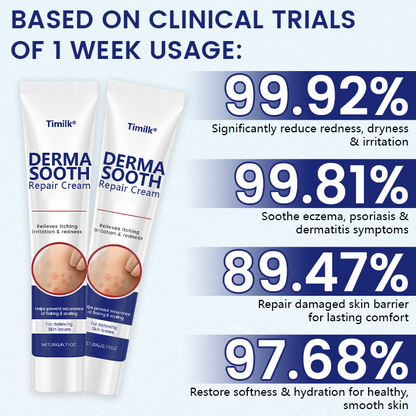 Timilk® DermaSooth Repair Cream