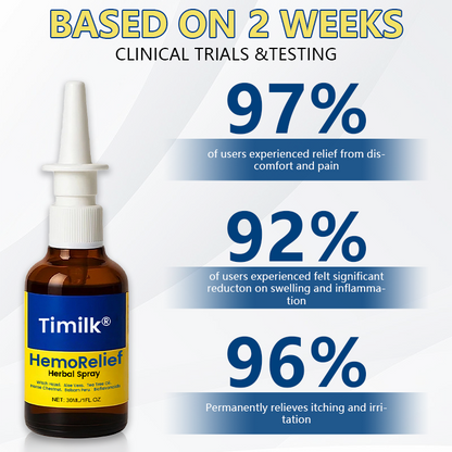 Timilk® HemoRelief Herbal Spray