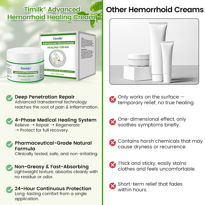 Timilk® Advanced Hemorrhoid Healing Cream💝