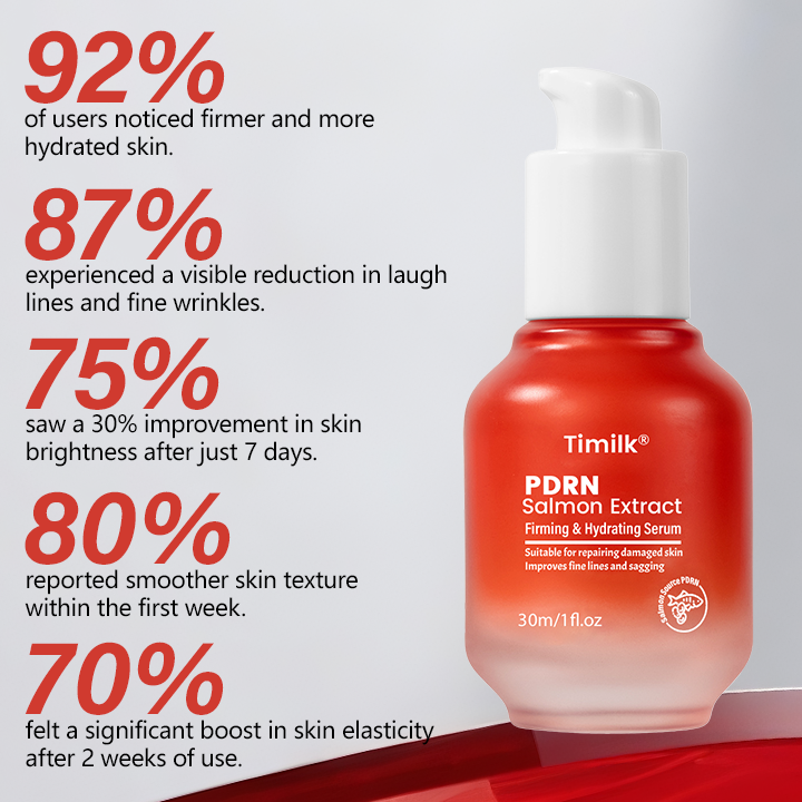 Timilk® PDRN Salmon Extract Firming & Hydrating Serum