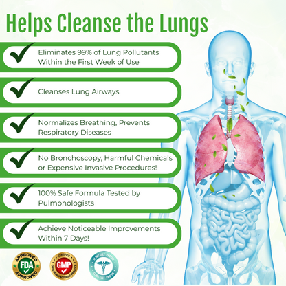 Timilk® HerbaAir Mullein Lung Purifier