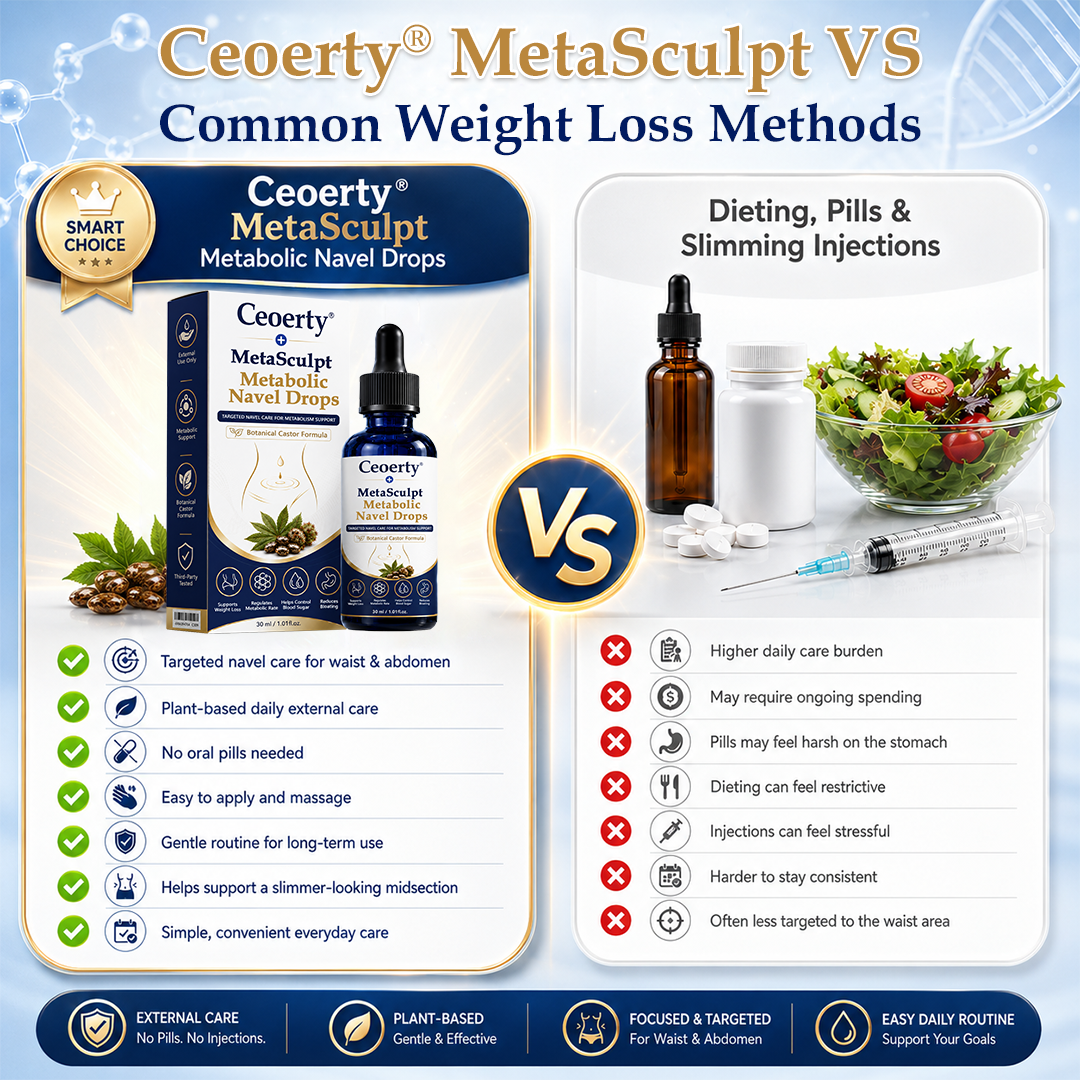 Ceoerty® MetaSculpt Stoffwechsel-Nabeltropfen 💠