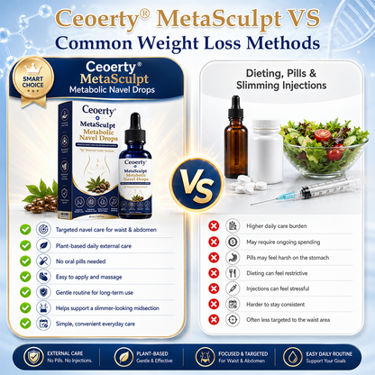 Ceoerty® MetaSculpt Stoffwechsel-Nabeltropfen 💠