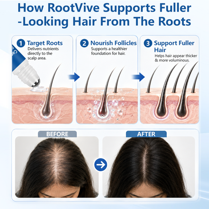 Ceoerty® RootVive Haarwuchsserum Roll-On