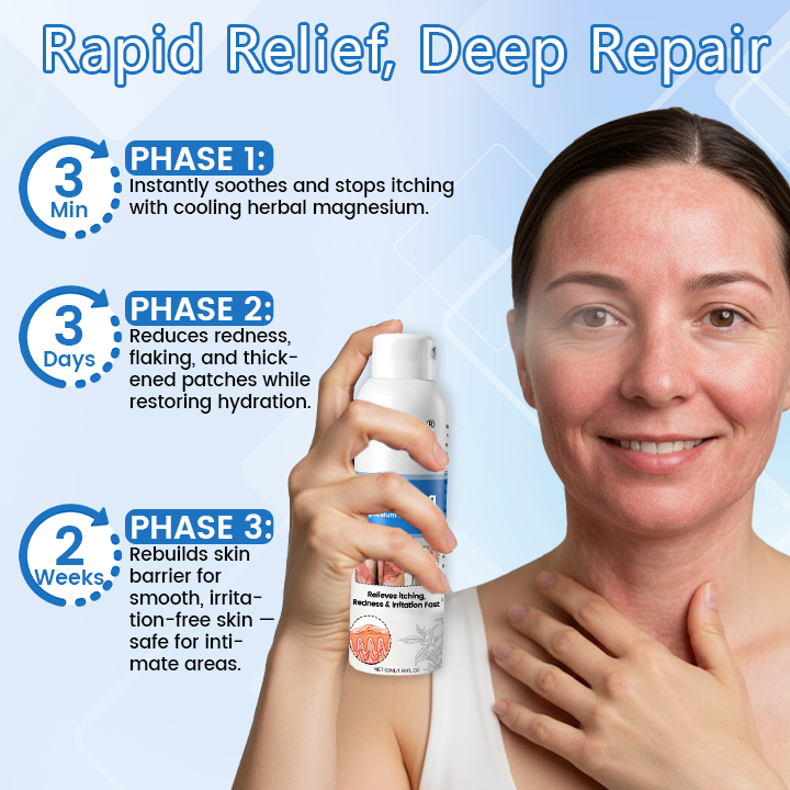 Timilk® DermaMag Magnesium Repair Spray 💝