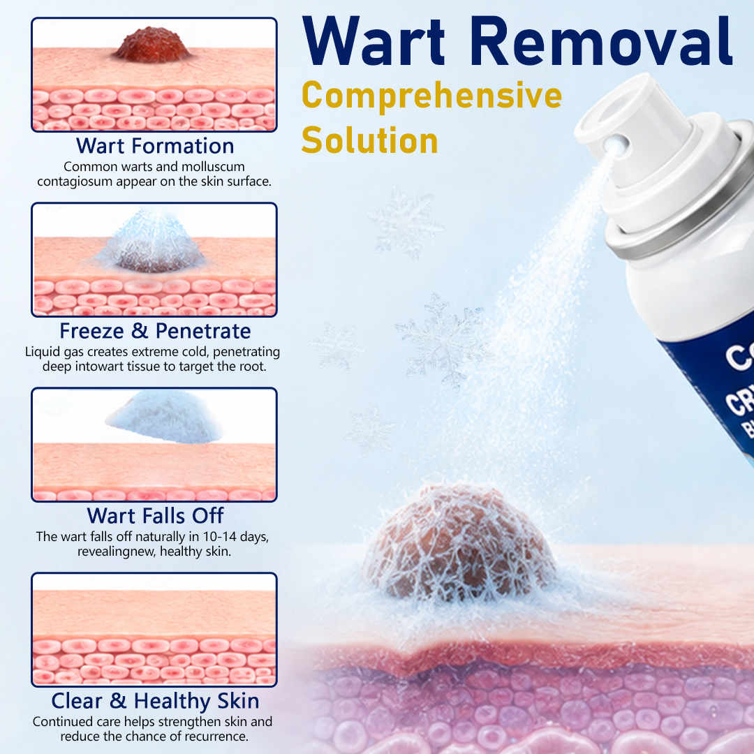 Ceoerty® CryoClear Pro Bump Renewal Spray