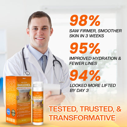 Timilk® Nectéva Bakuchiol Skin Restore Cream - (Anti-aging, Hydrating, Skin Firming & Lifting)