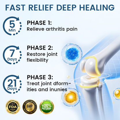 Timilk® Jointiv BPC-157 Healing Cream