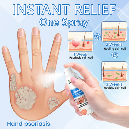 Timilk® DermaMag Magnesium Repair Spray 💝