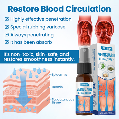 Timilk® VeinGuard Herbal Spray-