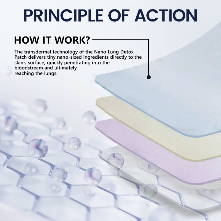 Timilk® PureBreath Lung Support Patch