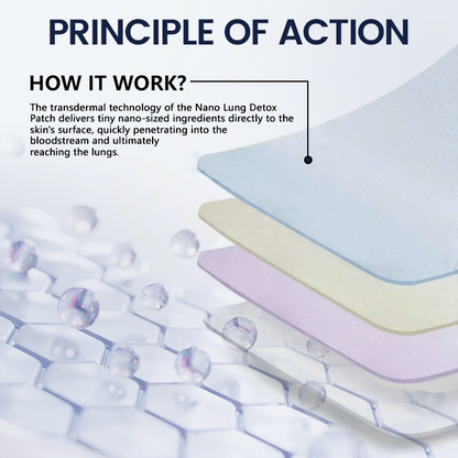 Timilk® PureBreath Lung Support Patch