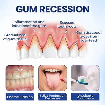 Biancat® BeeTakt Oral Repair Solution