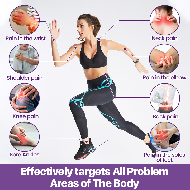 Biancat® Curcumin & Emu Oil Pain Gel-