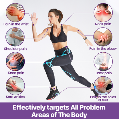 Biancat® Curcumin & Emu Oil Pain Gel-