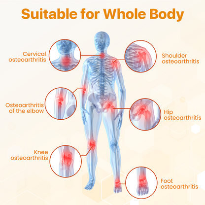 Biancat® BeeVenom Joint Repair Cream-