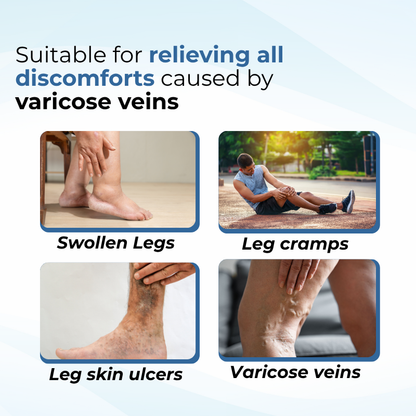 Timilk® TheraVein Varicose Herbal Spray