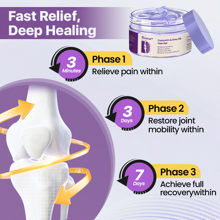 Biancat® Curcumin & Emu Oil Pain Gel-