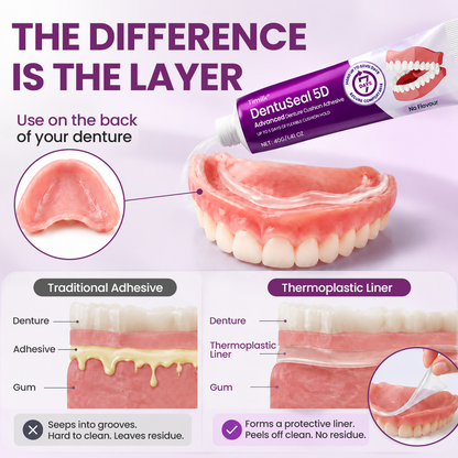 Timilk® DentuSeal 5D Advanced Denture Cushion Adhesive 🦷 Up to 5 Days of Flexible Cushion Hold