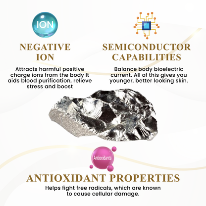 CZTICLE® IonEra Lymphvity Germanium Earrings