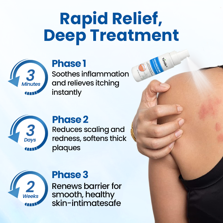 Timilk® Magnesium Herbal Treatment Spray